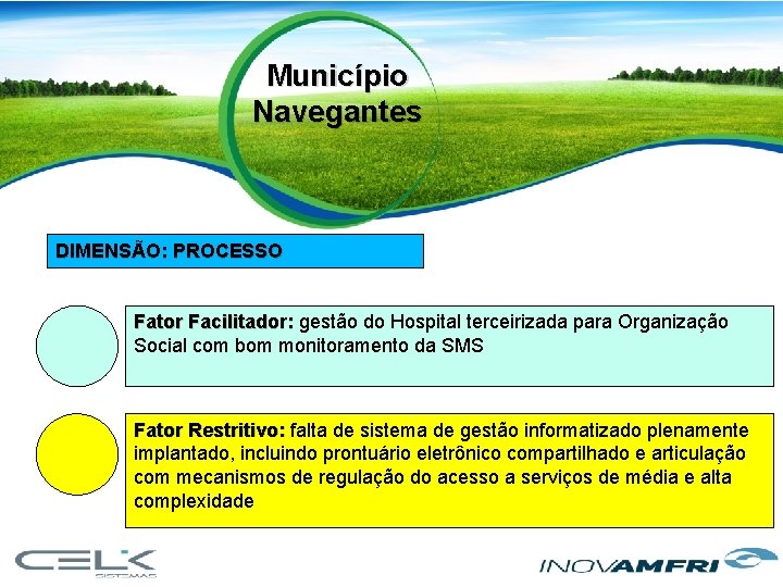 Município Navegantes DIMENSÃO: PROCESSO Fator Facilitador: gestão do Hospital terceirizada para Organização Social com