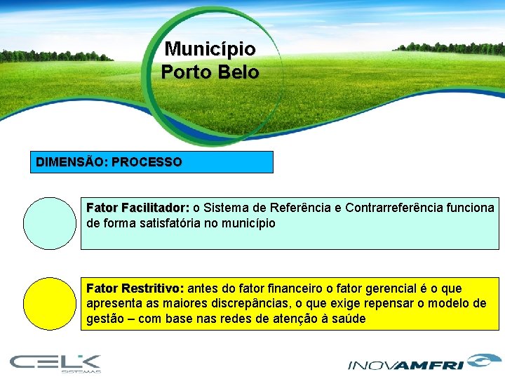 Município Porto Belo DIMENSÃO: PROCESSO Fator Facilitador: o Sistema de Referência e Contrarreferência funciona