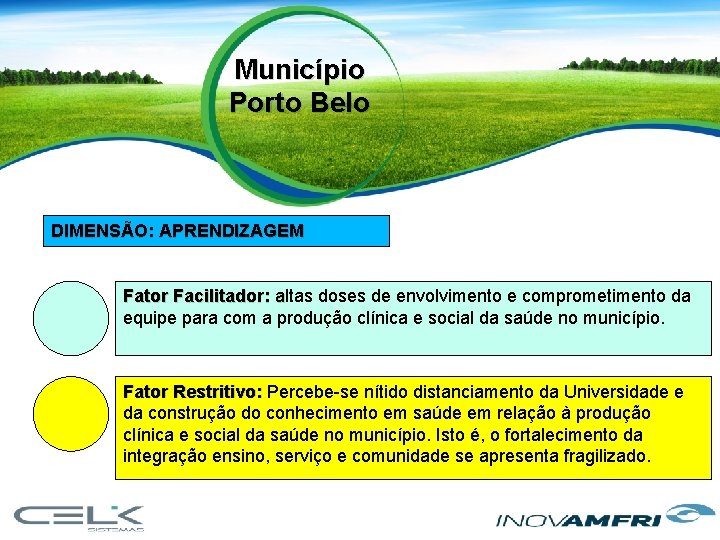 Município Porto Belo DIMENSÃO: APRENDIZAGEM Fator Facilitador: altas doses de envolvimento e comprometimento da