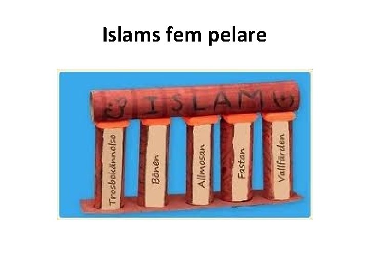 Islams fem pelare 