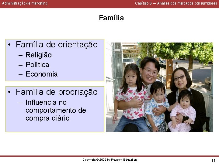 Administração de marketing Capítulo 6 — Análise dos mercados consumidores Família • Família de