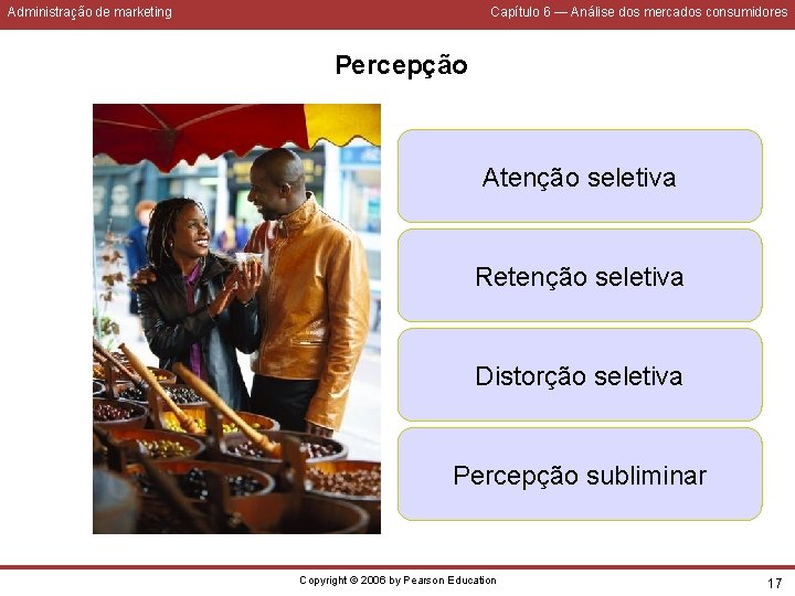 Administração de marketing Capítulo 6 — Análise dos mercados consumidores Percepção Atenção seletiva Retenção