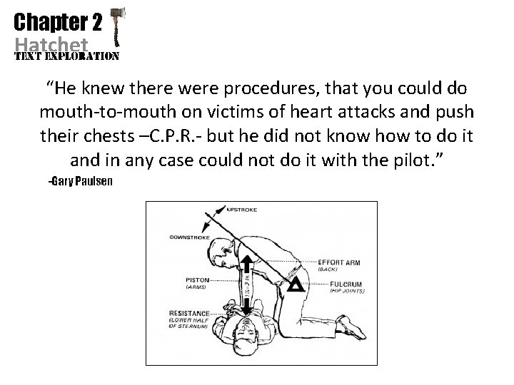 Chapter 2 Hatchet “He knew there were procedures, that you could do mouth-to-mouth on