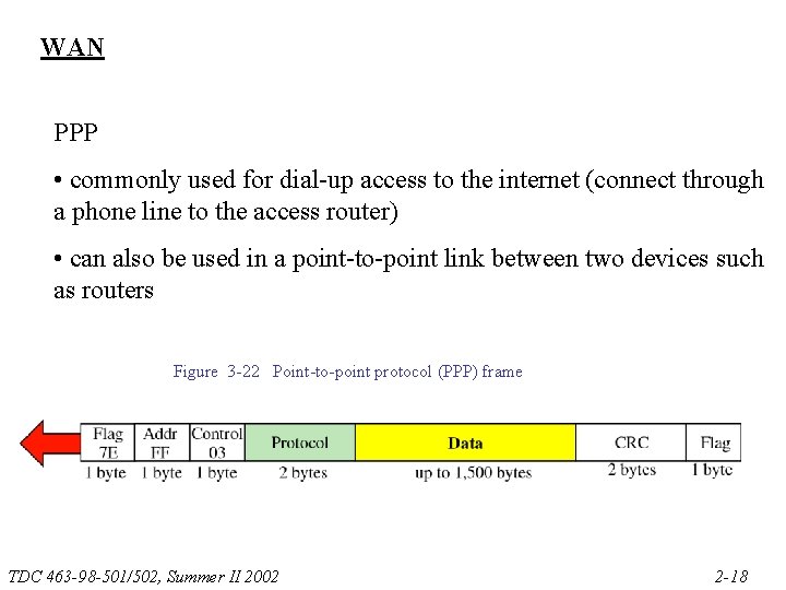 WAN PPP • commonly used for dial-up access to the internet (connect through a