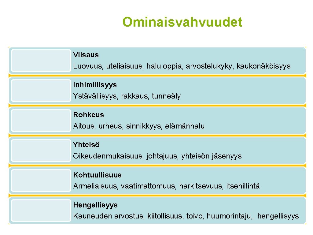 Ominaisvahvuudet Viisaus Luovuus, uteliaisuus, halu oppia, arvostelukyky, kaukonäköisyys Inhimillisyys Ystävällisyys, rakkaus, tunneäly Rohkeus Aitous,