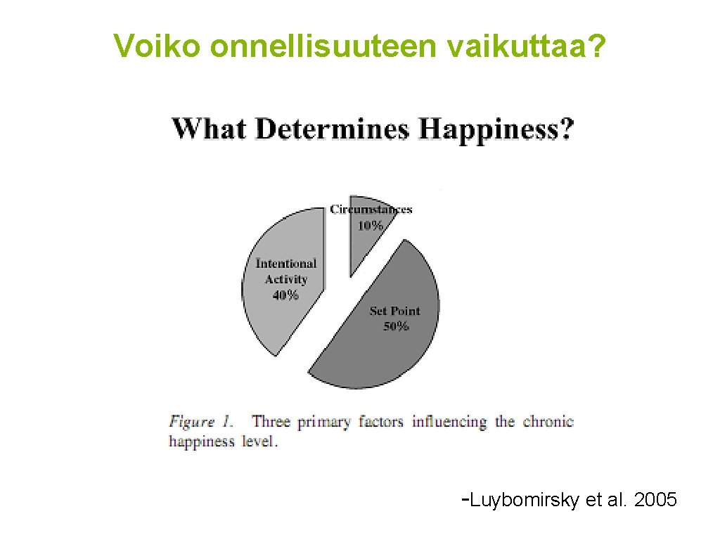 Voiko onnellisuuteen vaikuttaa? -Luybomirsky et al. 2005 