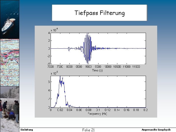 Tiefpass Filterung Einleitung Folie 21 Angewandte Geophysik 