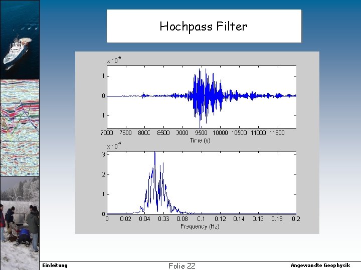 Hochpass Filter Einleitung Folie 22 Angewandte Geophysik 