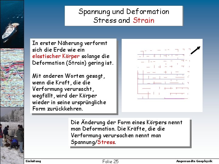 Spannung und Deformation Stress and Strain In erster Näherung verformt sich die Erde wie