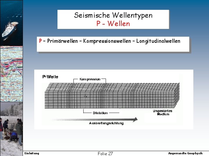 Seismische Wellentypen P - Wellen P – Primärwellen – Kompressionswellen – Longitudinalwellen Einleitung Folie