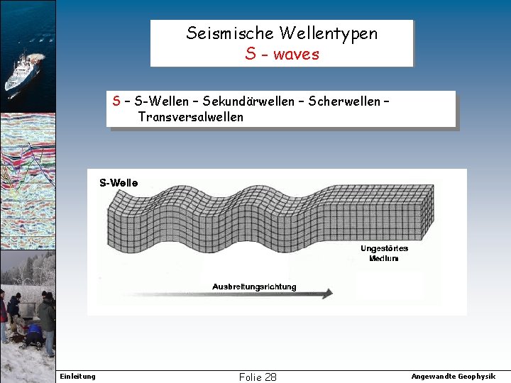 Seismische Wellentypen S - waves S – S-Wellen – Sekundärwellen – Scherwellen – Transversalwellen