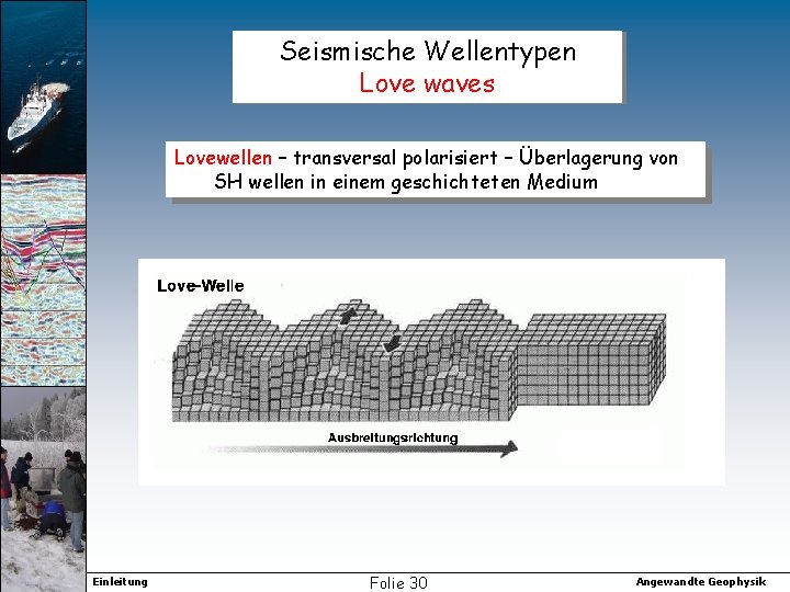 Seismische Wellentypen Love waves Lovewellen – transversal polarisiert – Überlagerung von SH wellen in