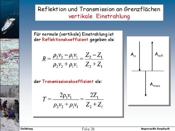 Reflektion und Transmission an Grenzflächen vertikale Einstrahlung Für normale (vertikale) Einstrahlung ist der Reflektionskoeffizient