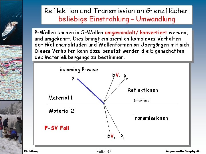 Reflektion und Transmission an Grenzflächen beliebige Einstrahlung - Umwandlung P-Wellen können in S-Wellen umgewandelt/