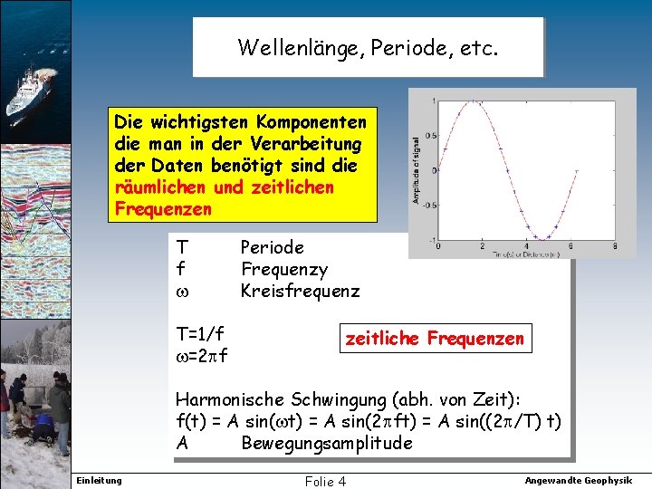 Wellenlänge, Periode, etc. Die wichtigsten Komponenten die man in der Verarbeitung der Daten benötigt