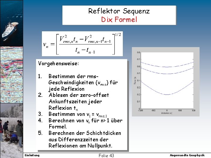 Reflektor Sequenz Dix Formel Vorgehensweise: 1. 2. 3. 4. 5. Einleitung Bestimmen der rms.