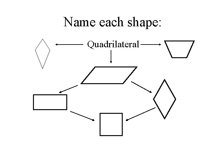 Name each shape: Quadrilateral 