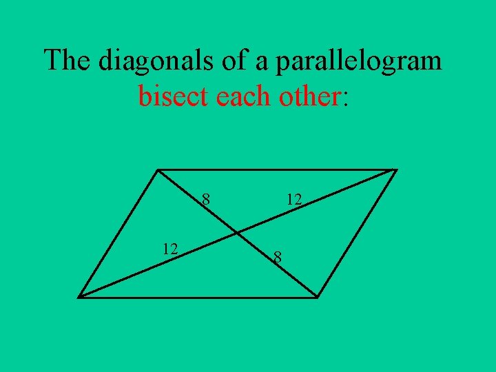 The diagonals of a parallelogram bisect each other: 8 12 12 8 