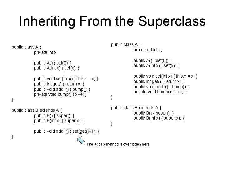Inheriting From the Superclass public class A { protected int x; public class A
