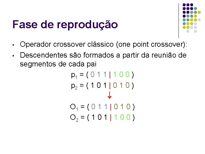 Fase de reprodução • • Operador crossover clássico (one point crossover): Descendentes são formados Fase de reprodução • • Operador crossover clássico (one point crossover): Descendentes são formados
