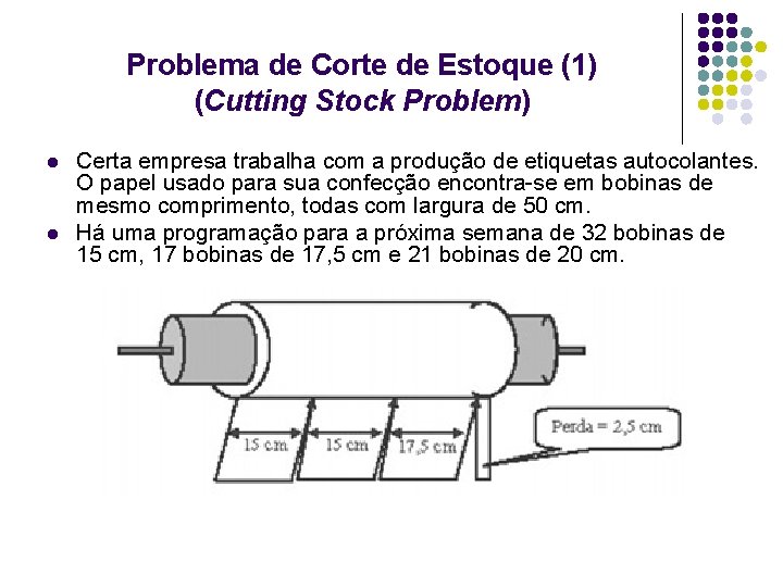 Problema de Corte de Estoque (1) (Cutting Stock Problem) l l Certa empresa trabalha Problema de Corte de Estoque (1) (Cutting Stock Problem) l l Certa empresa trabalha