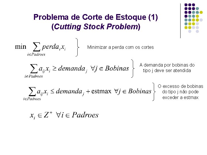 Problema de Corte de Estoque (1) (Cutting Stock Problem) Minimizar a perda com os Problema de Corte de Estoque (1) (Cutting Stock Problem) Minimizar a perda com os