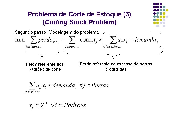 Problema de Corte de Estoque (3) (Cutting Stock Problem) Segundo passo: Modelagem do problema Problema de Corte de Estoque (3) (Cutting Stock Problem) Segundo passo: Modelagem do problema