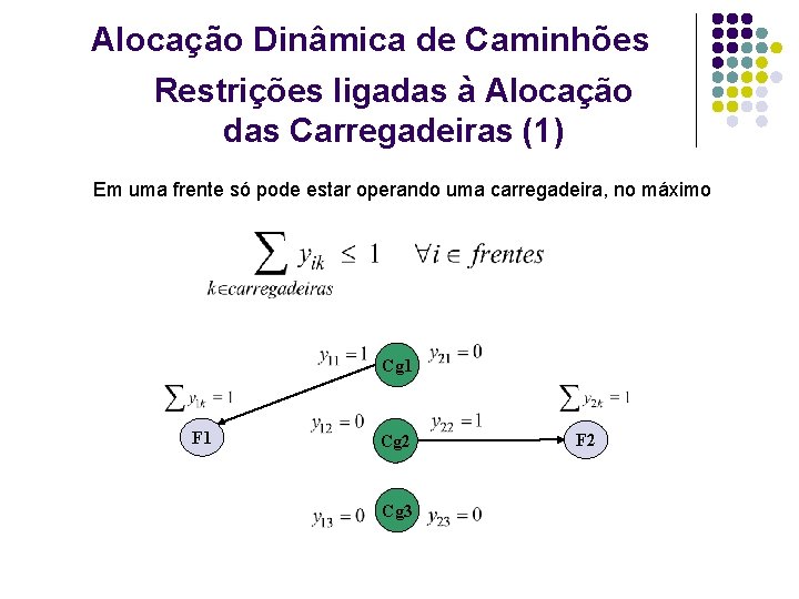 Alocação Dinâmica de Caminhões Restrições ligadas à Alocação das Carregadeiras (1) Em uma frente Alocação Dinâmica de Caminhões Restrições ligadas à Alocação das Carregadeiras (1) Em uma frente