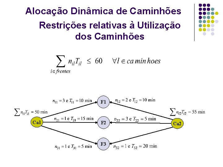 Alocação Dinâmica de Caminhões Restrições relativas à Utilização dos Caminhões F 1 Ca 1 Alocação Dinâmica de Caminhões Restrições relativas à Utilização dos Caminhões F 1 Ca 1