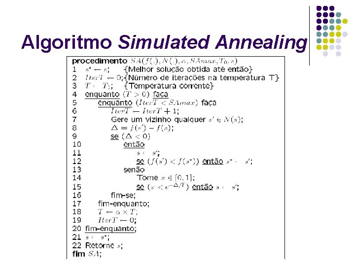 Algoritmo Simulated Annealing Algoritmo Simulated Annealing