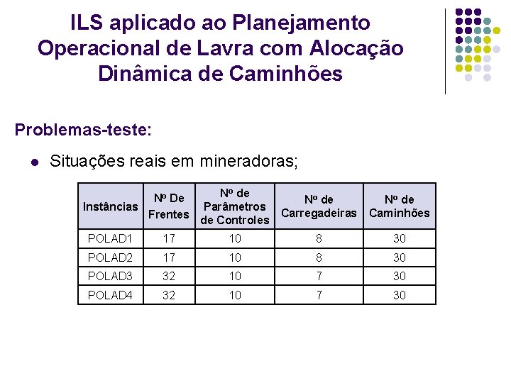 ILS aplicado ao Planejamento Operacional de Lavra com Alocação Dinâmica de Caminhões Problemas-teste: l ILS aplicado ao Planejamento Operacional de Lavra com Alocação Dinâmica de Caminhões Problemas-teste: l