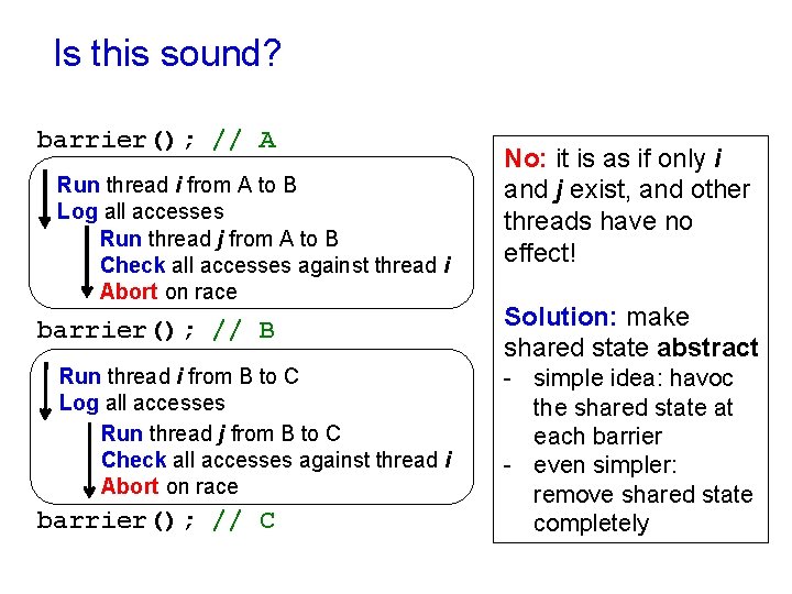 Is this sound? barrier(); // A Run thread i from A to B Log Is this sound? barrier(); // A Run thread i from A to B Log