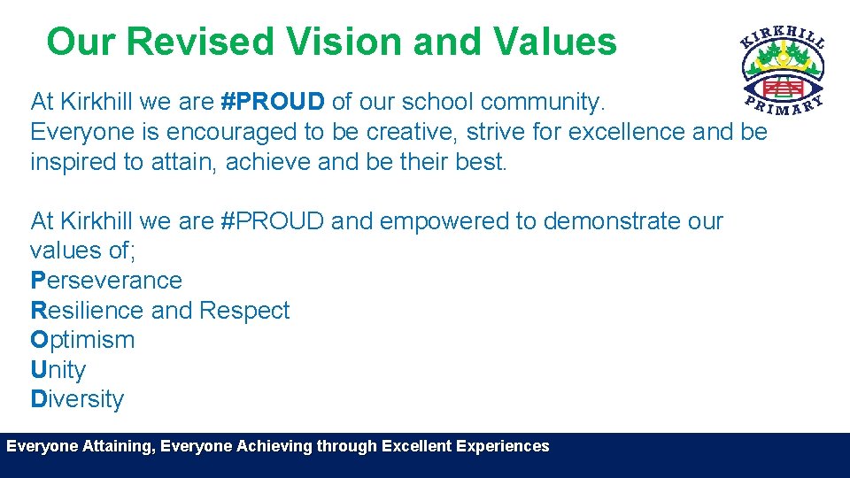 Our Revised Vision and Values At Kirkhill we are #PROUD of our school community. Our Revised Vision and Values At Kirkhill we are #PROUD of our school community.