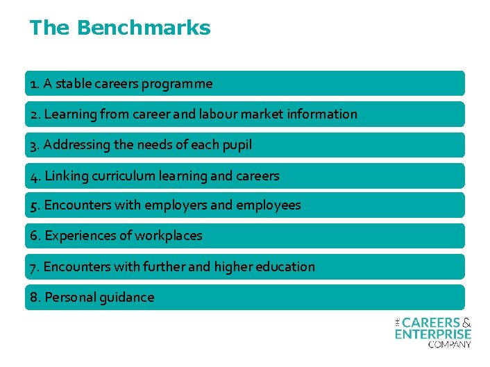 The Benchmarks 1. A stable careers programme 2. Learning from career and labour market