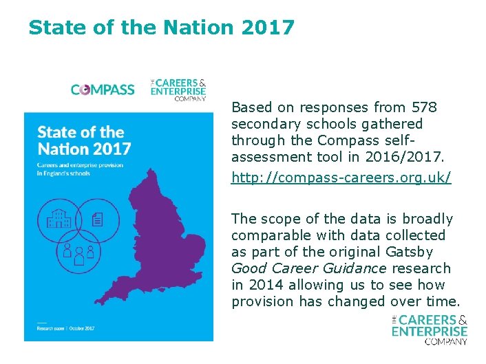 State of the Nation 2017 Based on responses from 578 secondary schools gathered through