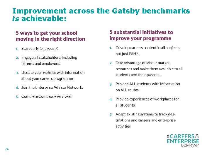 Improvement across the Gatsby benchmarks is achievable: 24 