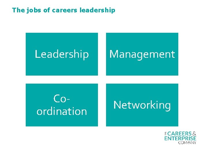 The jobs of careers leadership Leadership Management Coordination Networking 