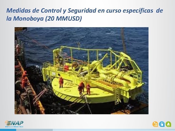 Medidas de Control y Seguridad en curso específicas de la Monoboya (20 MMUSD) Medidas de Control y Seguridad en curso específicas de la Monoboya (20 MMUSD)