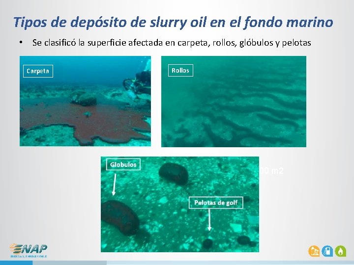 Tipos de depósito de slurry oil en el fondo marino • Se clasificó la Tipos de depósito de slurry oil en el fondo marino • Se clasificó la