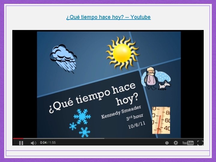 ¿Qué tiempo hace hoy? -- Youtube 