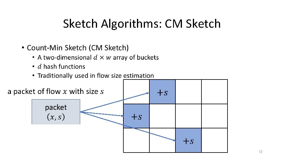 Sketch Algorithms: CM Sketch • 12 Sketch Algorithms: CM Sketch • 12