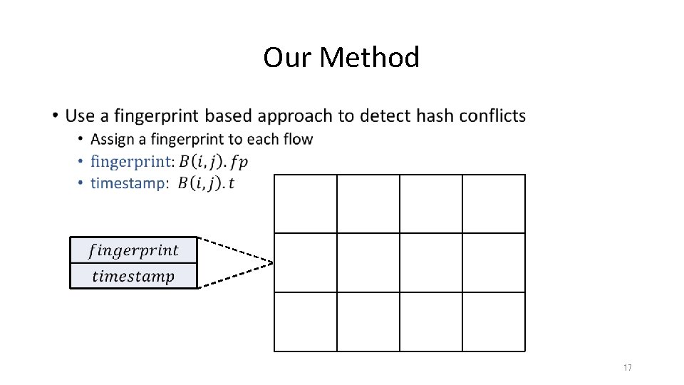 Our Method • 17 Our Method • 17
