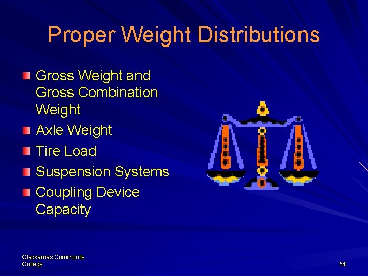 Proper Weight Distributions Gross Weight and Gross Combination Weight Axle Weight Tire Load Suspension