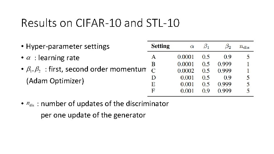 Results on CIFAR-10 and STL-10 • Hyper-parameter settings • : learning rate • :