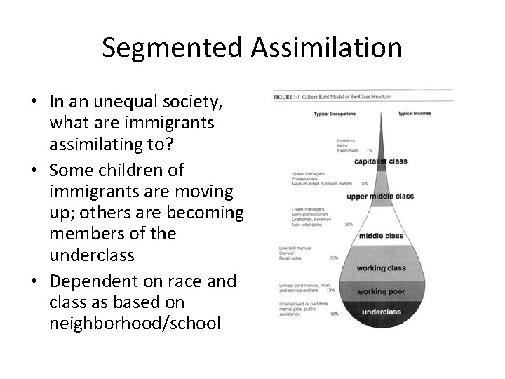 Segmented Assimilation • In an unequal society, what are immigrants assimilating to? • Some