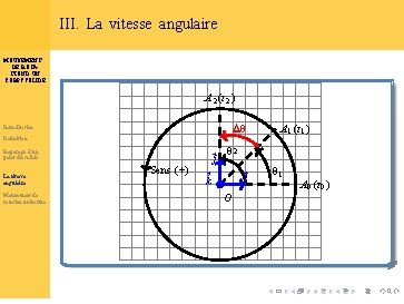 III. La vitesse angulaire MOUVEMENT DE ROTATION D’UN CORPS SOLIDE A 2 (t 2 III. La vitesse angulaire MOUVEMENT DE ROTATION D’UN CORPS SOLIDE A 2 (t 2