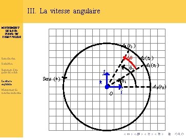 III. La vitesse angulaire MOUVEMENT DE ROTATION D’UN CORPS SOLIDE A 3 (t 3 III. La vitesse angulaire MOUVEMENT DE ROTATION D’UN CORPS SOLIDE A 3 (t 3