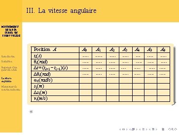 III. La vitesse angulaire MOUVEMENT DE ROTATION D’UN CORPS SOLIDE Introduction Définition Repérage d’un III. La vitesse angulaire MOUVEMENT DE ROTATION D’UN CORPS SOLIDE Introduction Définition Repérage d’un