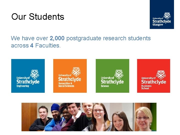 Our Students We have over 2, 000 postgraduate research students across 4 Faculties. 