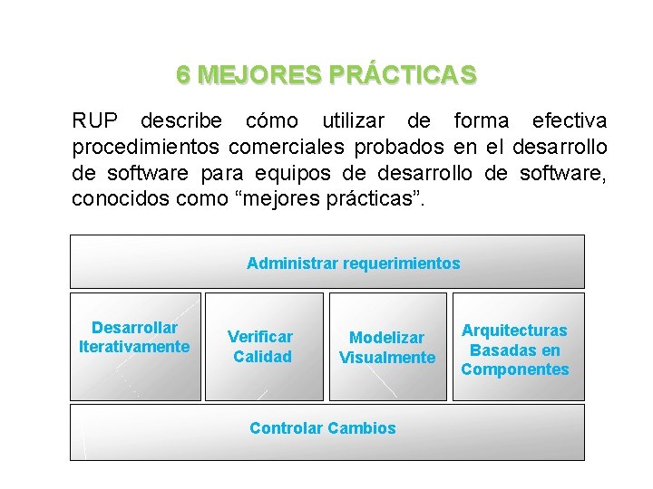 6 MEJORES PRÁCTICAS RUP describe cómo utilizar de forma efectiva procedimientos comerciales probados en